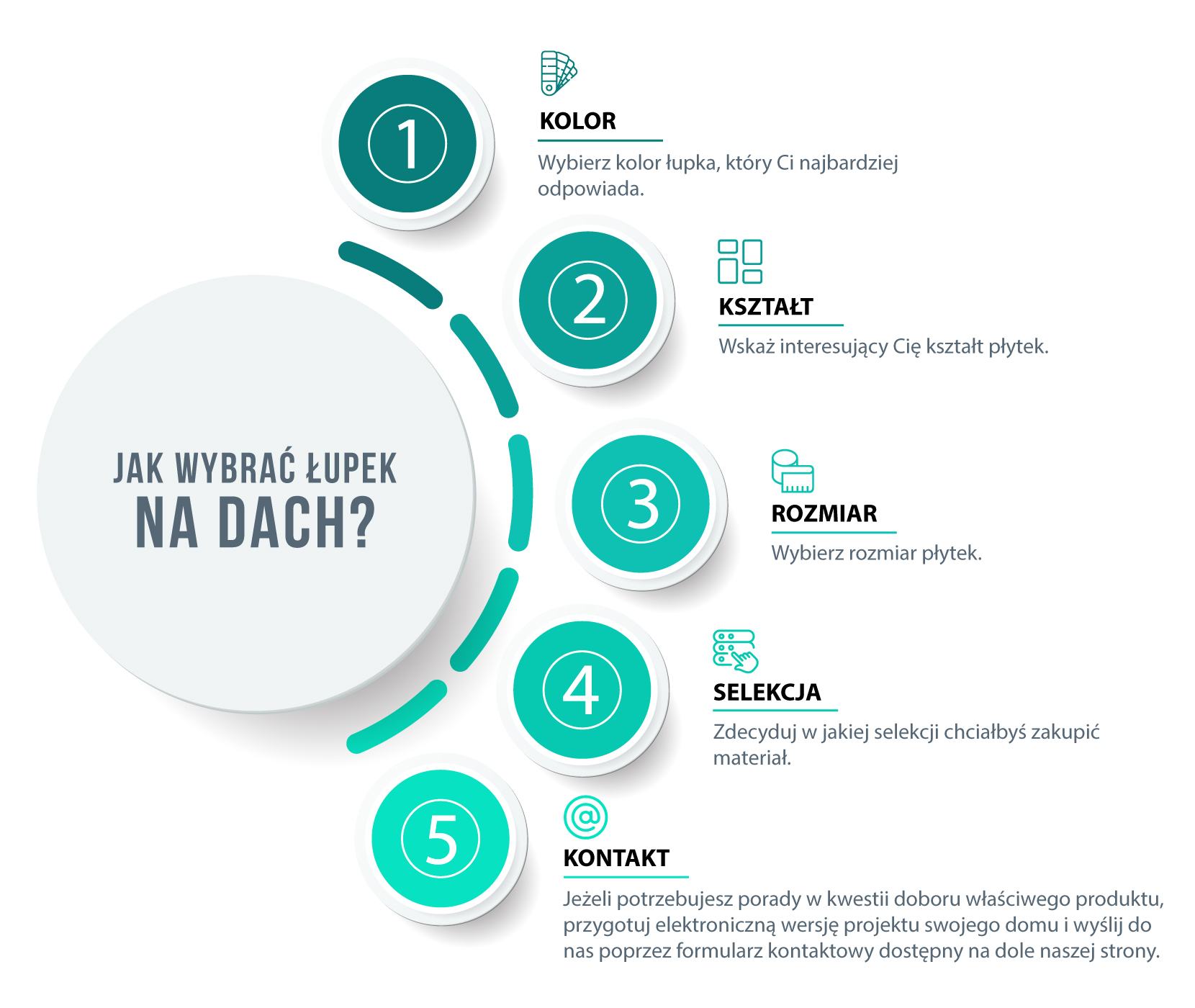 infografika-dach